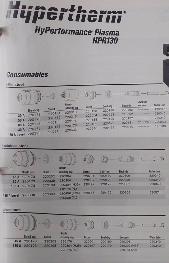 Hypertherm HPR 130 Parts