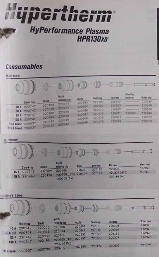 Hypertherm HPR 130XD Parts