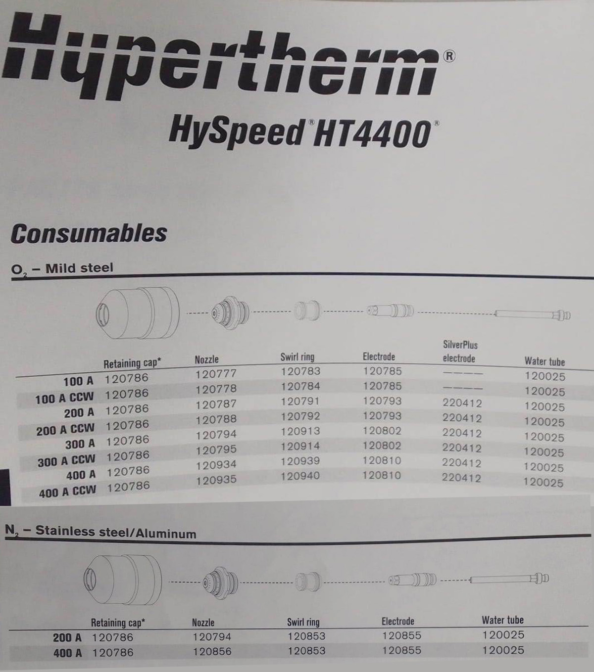 Hypertherm HT 4400 Parts