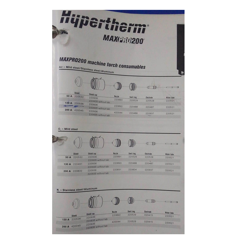 Hypertherm MAX Pro 200 Parts