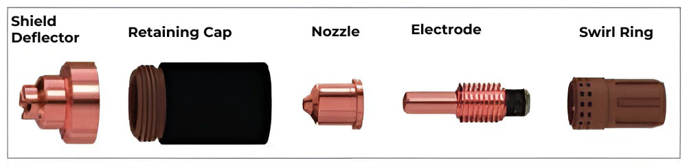 Hypertherm Powermax 85 Parts